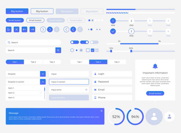 Идеальный продукт благодаря инновационному ux ui дизайну